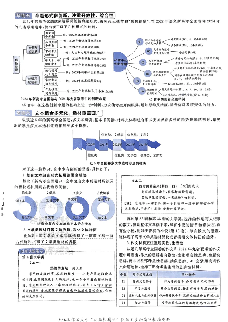 《2025《金考卷45套》语文新高考_12.2026年4月全国各地高考模拟卷_2026天星金考卷·优秀模拟试卷汇编45套_2025版《金考卷45套》》第9页预览