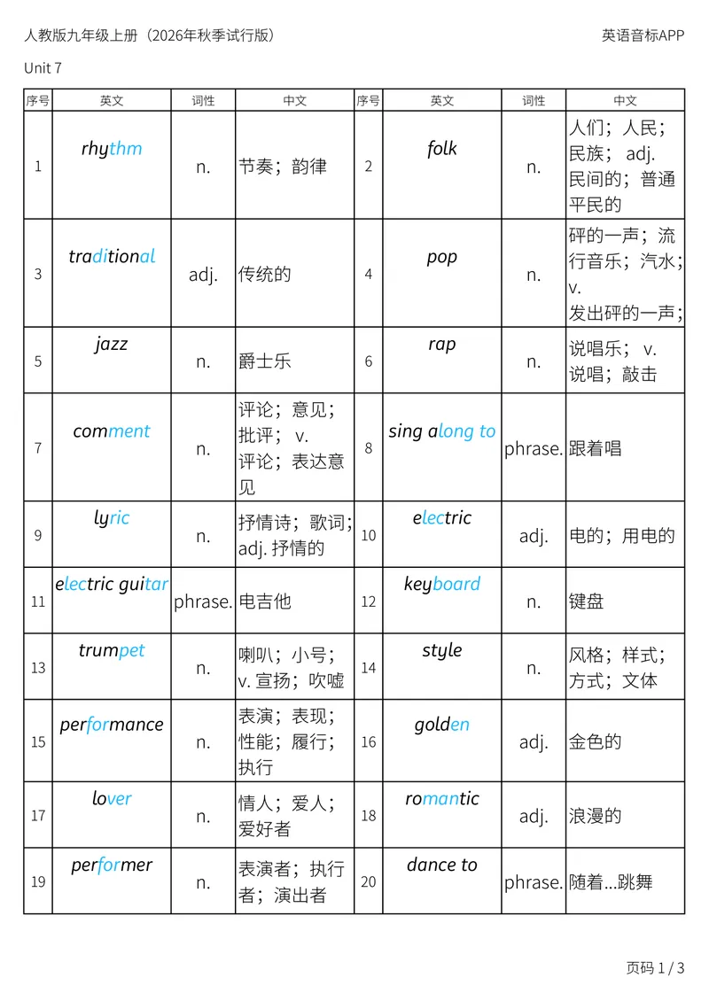 《人教版九年级上册_Unit7词性单列_初中英语789_26秋最新人教版英语九年级上册_新版_第二套_04单词类资料_00暴雪制作资料_05.单词背诵默写7个表》第1页预览