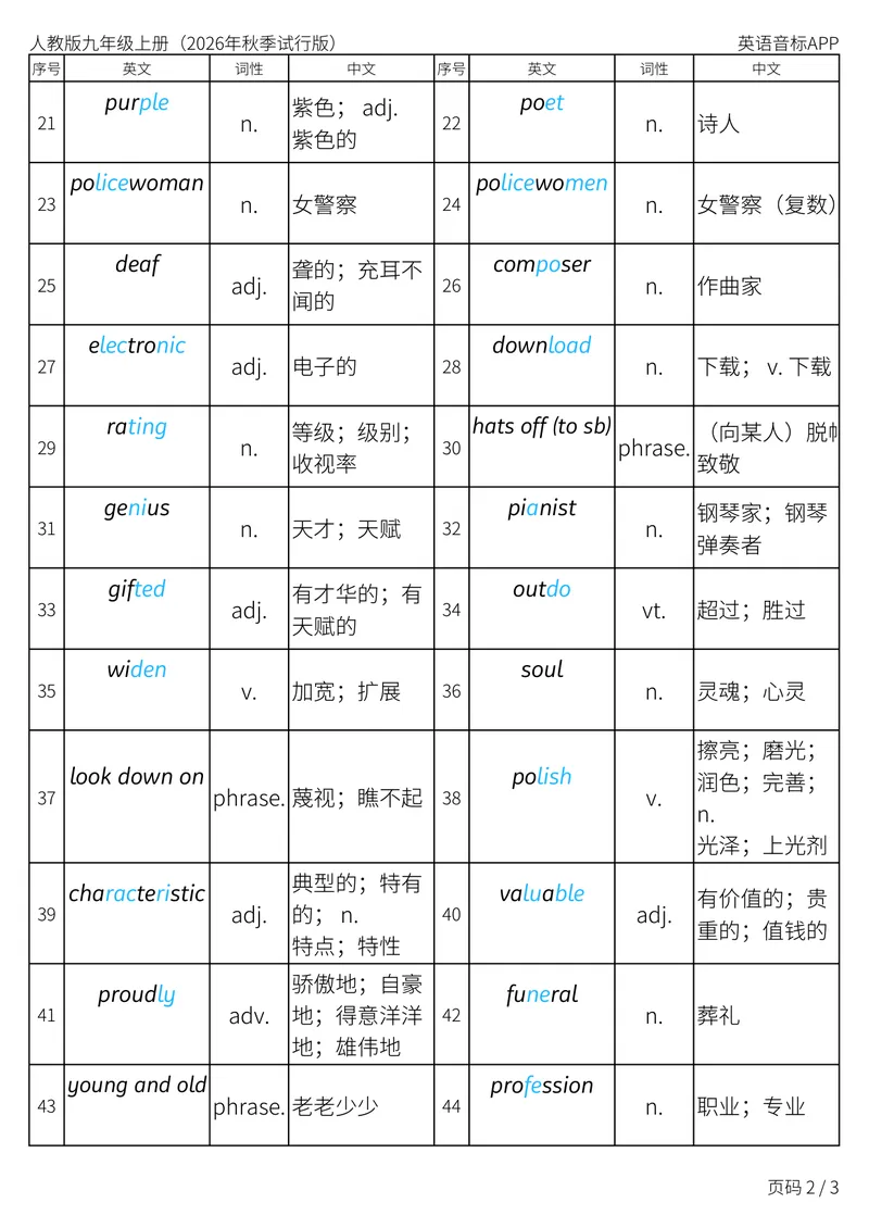 《人教版九年级上册_Unit7词性单列_初中英语789_26秋最新人教版英语九年级上册_新版_第二套_04单词类资料_00暴雪制作资料_05.单词背诵默写7个表》第2页预览