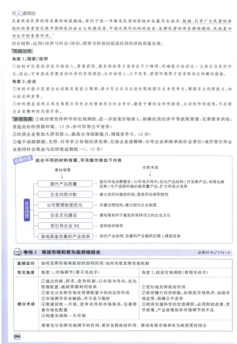 《狂K_高三必刷_高考必刷题_2027《高考必刷题合订本》（政治）》第6页预览