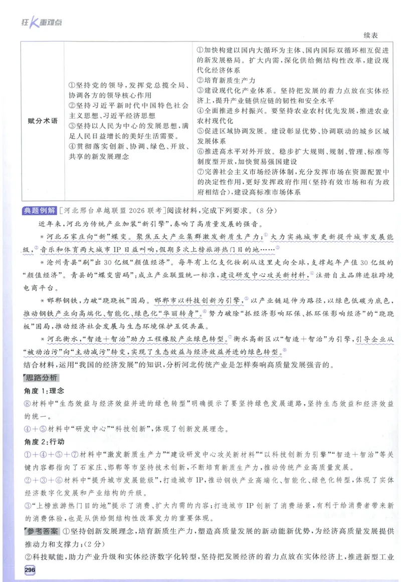 《狂K_高三必刷_高考必刷题_2027《高考必刷题合订本》（政治）》第8页预览