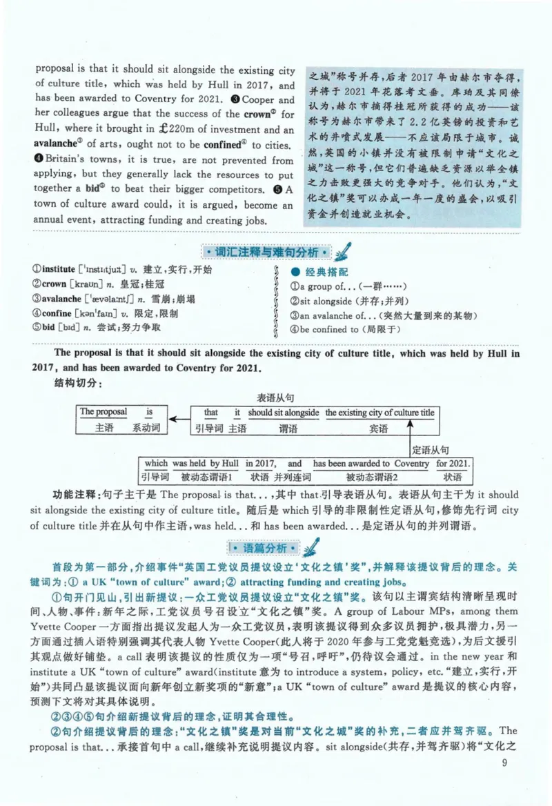 《2020年考研英语一真题解析_考研英语真题_02考研英语真题版本二_❤️赠2：英语一二逐词翻译_高分大神整理_英语_考研英语阅读逐词翻译（英一+英二赠送手译本）》第9页预览