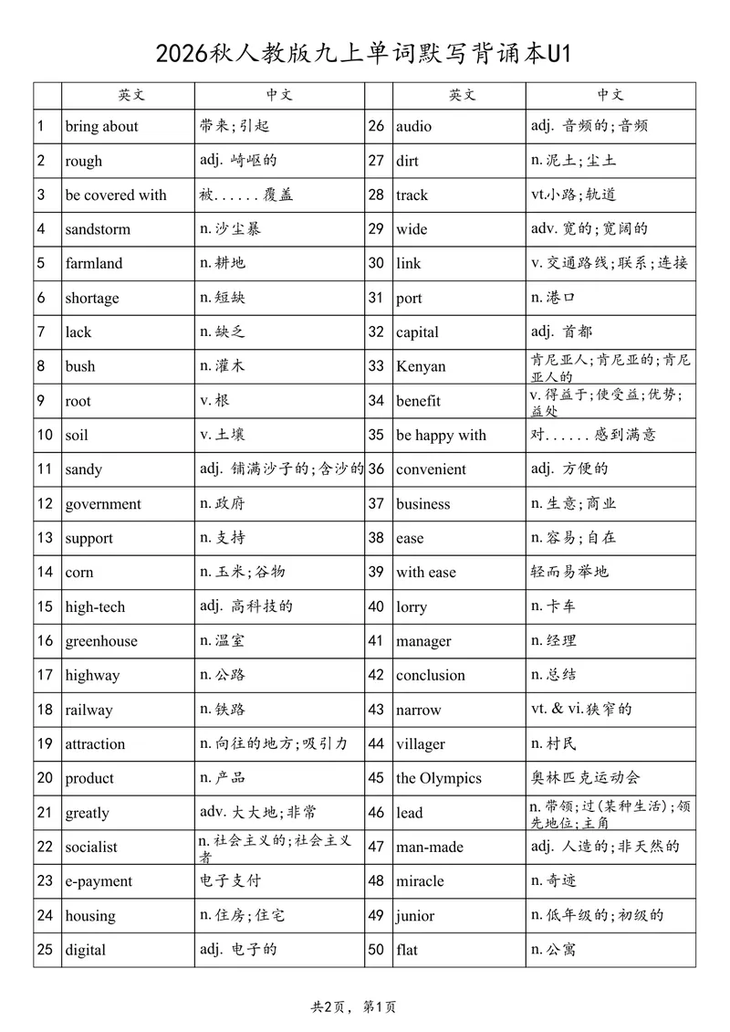《2026秋人教版九上单词默写背诵本U1_初中英语789_26秋最新人教版英语九年级上册_26秋人教九上_03、单词背诵表+默写表（中译英+英译中）PDF版_U1》第1页预览