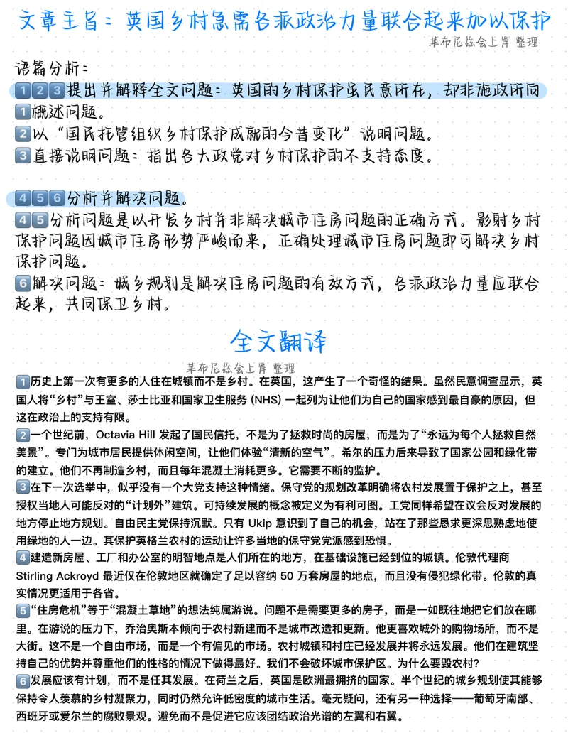 《（英一）2016年阅读真题带刷_考研英语真题_01考研英语真题版本一_❤️赠2：英语一二逐词翻译_高分大神整理_英语_英一80+笔记大礼包_英语一详解版》第6页预览