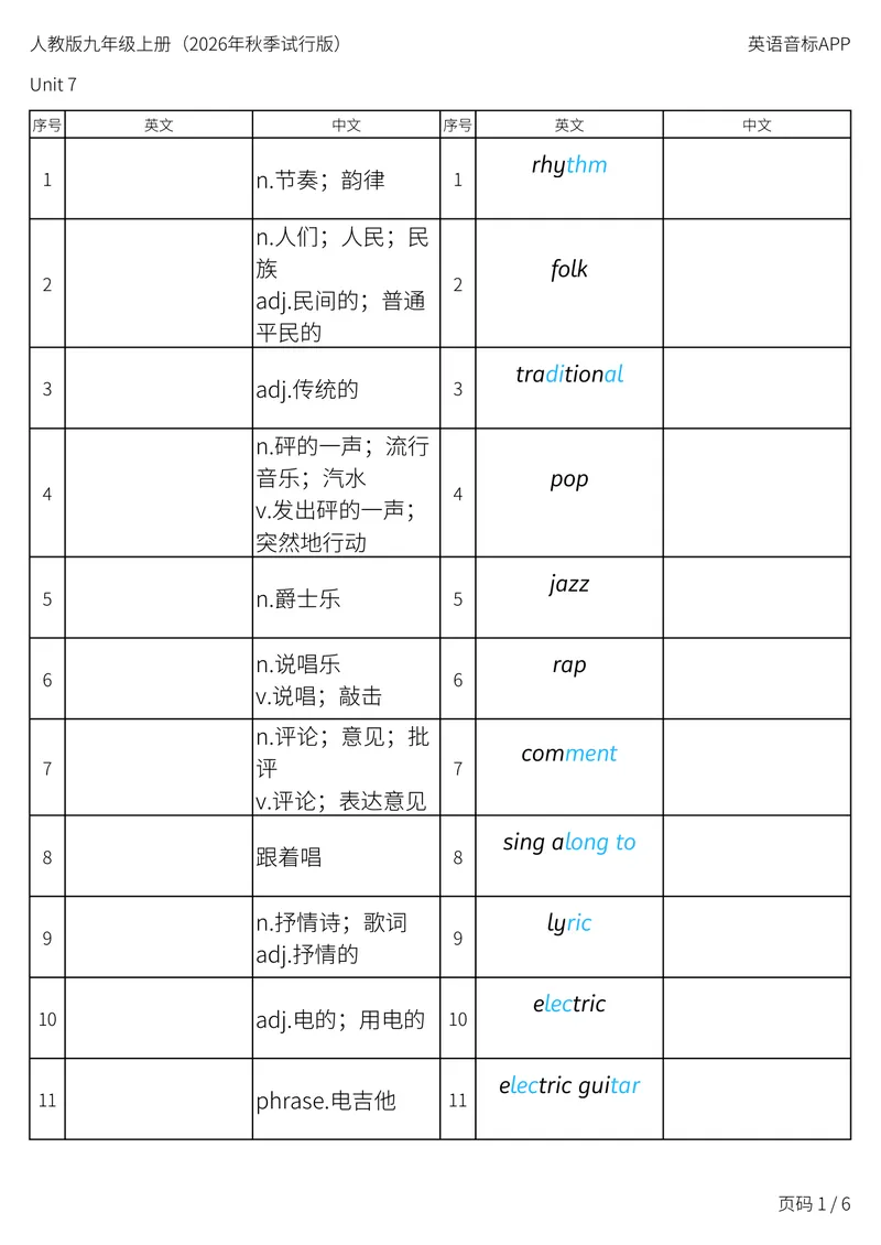 《人教版九年级上册_Unit7英汉互译_初中英语789_26秋最新人教版英语九年级上册_新版_第二套_04单词类资料_00暴雪制作资料_05.单词背诵默写7个表》第1页预览