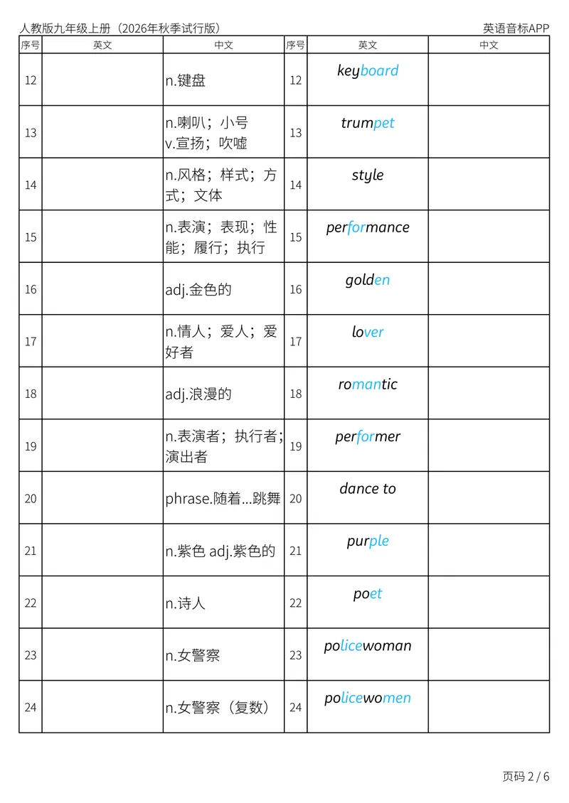 《人教版九年级上册_Unit7英汉互译_初中英语789_26秋最新人教版英语九年级上册_新版_第二套_04单词类资料_00暴雪制作资料_05.单词背诵默写7个表》第2页预览