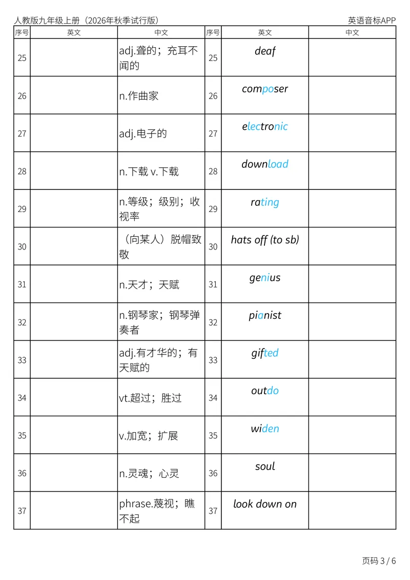 《人教版九年级上册_Unit7英汉互译_初中英语789_26秋最新人教版英语九年级上册_新版_第二套_04单词类资料_00暴雪制作资料_05.单词背诵默写7个表》第3页预览