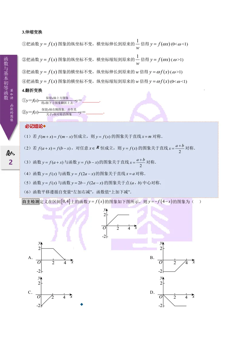 《第06讲函数的图像（2027一轮讲义）（学生）_崇文一轮讲义(2027彩色版)》第2页预览
