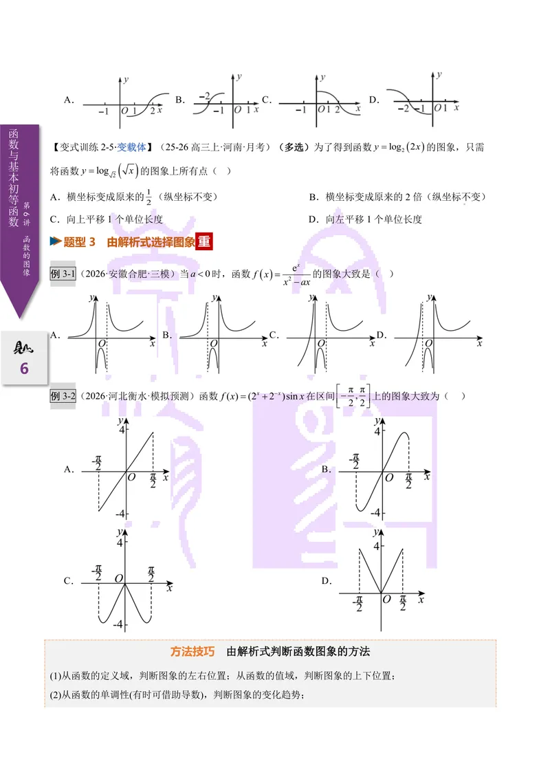 《第06讲函数的图像（2027一轮讲义）（学生）_崇文一轮讲义(2027彩色版)》第6页预览