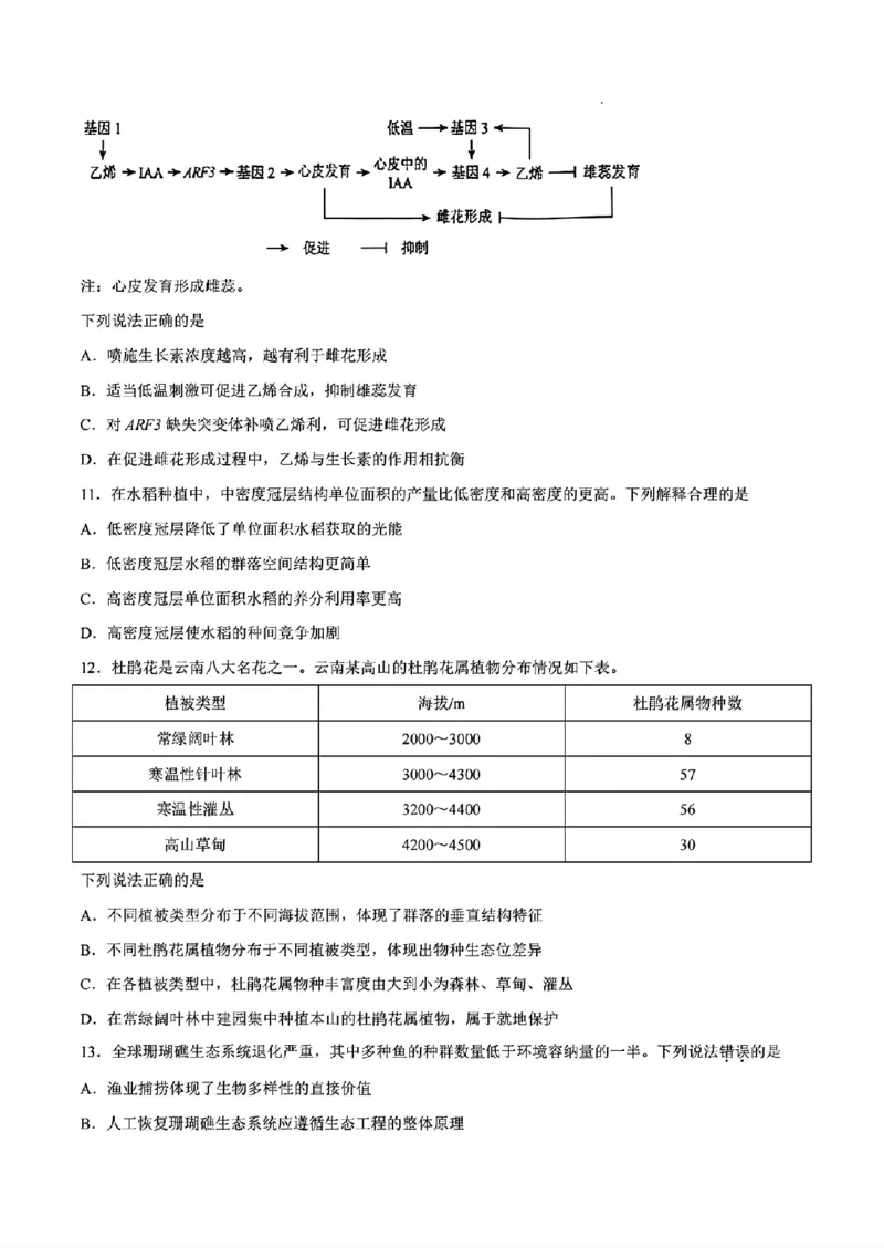 《2026云南生物_2026年6月全国高考--_2026年高考真题试卷及答案_2026高考真题（☆超详细版-保真内容和夸克同步）_云南》第3页预览