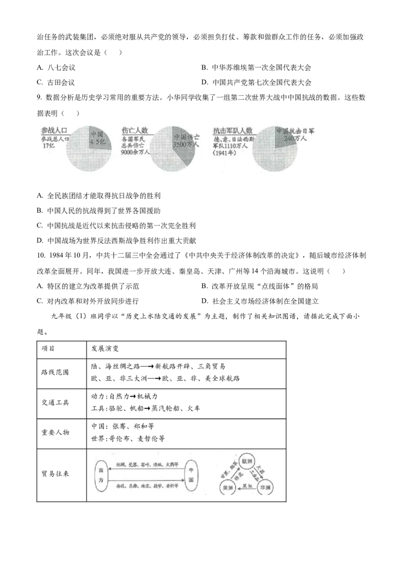 《2024年山西省中考历史真题（原卷版）_12.2026年4月全国各地高考模拟卷_2026版初中金考卷•45套中考试卷汇编系列合集_全国版中考真题(1)_各省市《历年中考真题》2013-2024(10)》第3页预览