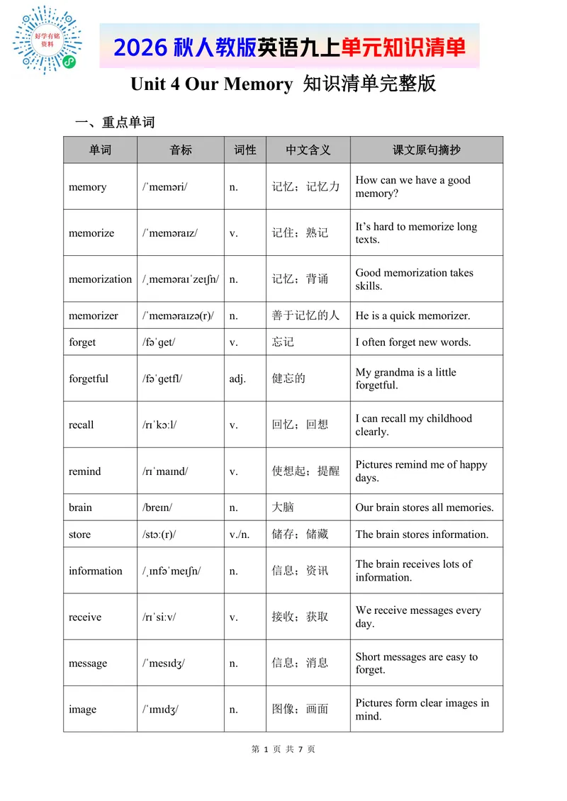 《2026人教版英语九上单元知识清单Unit4_初中英语789_26秋最新人教版英语九年级上册_新版_第二套_09知识清单+单元重点知识_知识清单》第1页预览