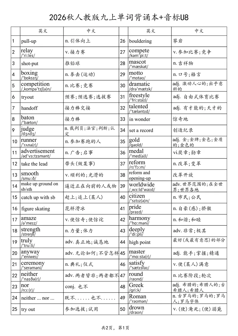 《2026秋人教版九上单词背诵本+音标U8_初中英语789_26秋最新人教版英语九年级上册_26秋人教九上_03、单词背诵表+默写表（中译英+英译中）PDF版_U8》第1页预览