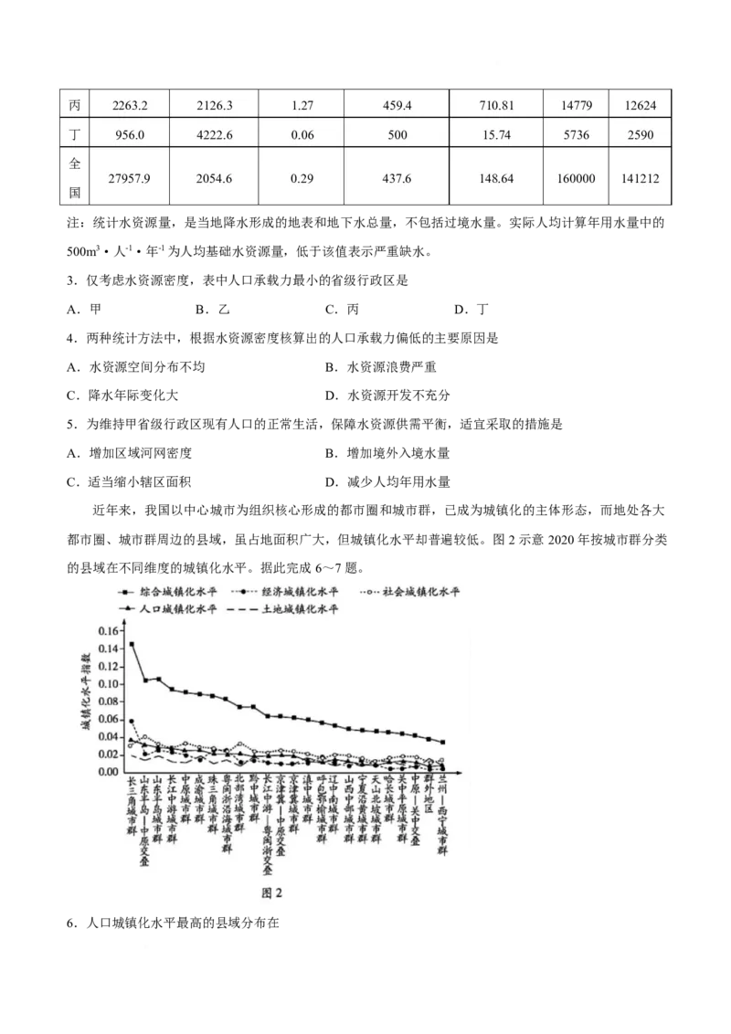 《湖南省常宁市第一中学2025-2026学年高一下学期5月期中考试地理试卷_2024-2027高一（7-7月题库）(1)_2026年05月高一试卷》第2页预览