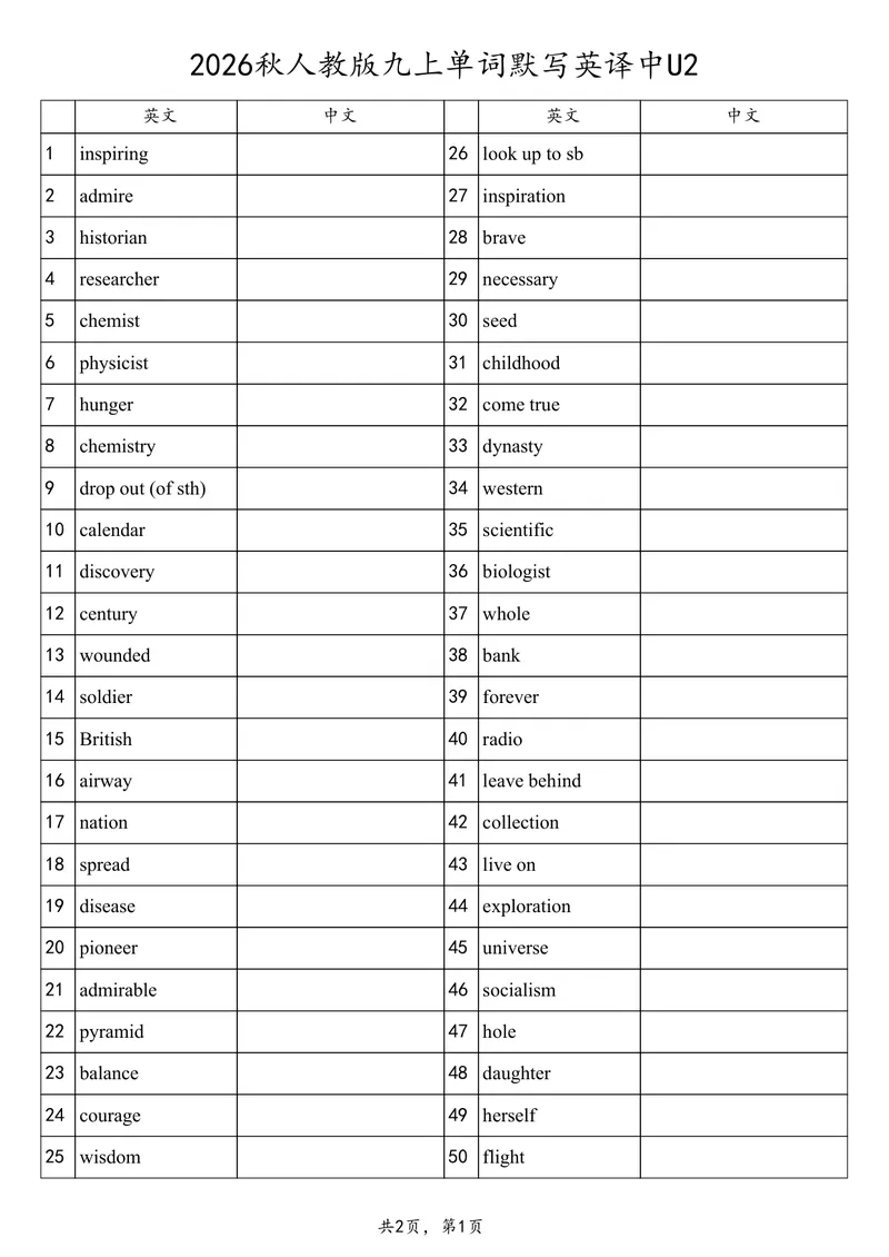 《2026秋人教版九上单词默写英译中U2_初中英语789_26秋最新人教版英语九年级上册_26秋人教九上_03、单词背诵表+默写表（中译英+英译中）PDF版_U2》第1页预览