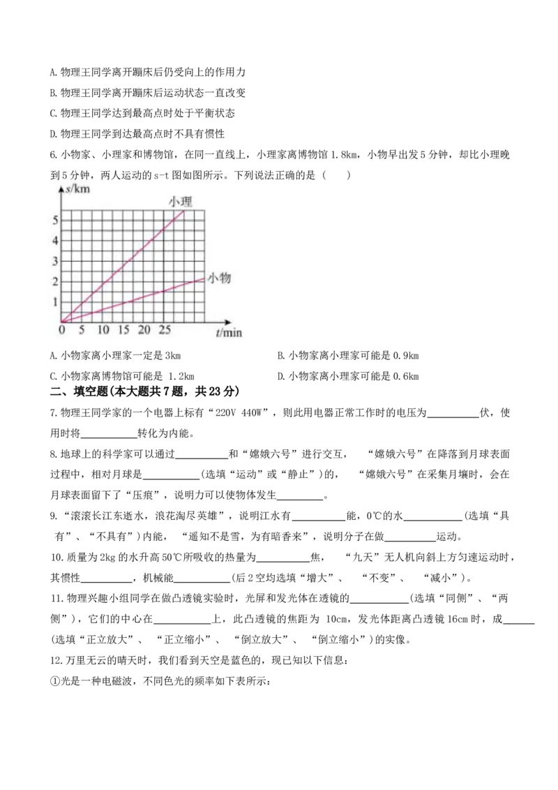 《2025年上海市中考物理真题试题（含答案）_12.2026年4月全国各地高考模拟卷_2026版初中金考卷•45套中考试卷汇编系列合集_全国版中考真题_2025年全国中考真题答案（按省市分类）(10)》第2页预览