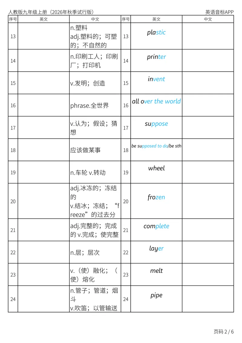 《人教版九年级上册_Unit5英汉互译_初中英语789_26秋最新人教版英语九年级上册_新版_第二套_04单词类资料_00暴雪制作资料_05.单词背诵默写7个表》第2页预览