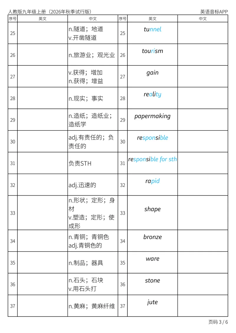 《人教版九年级上册_Unit5英汉互译_初中英语789_26秋最新人教版英语九年级上册_新版_第二套_04单词类资料_00暴雪制作资料_05.单词背诵默写7个表》第3页预览
