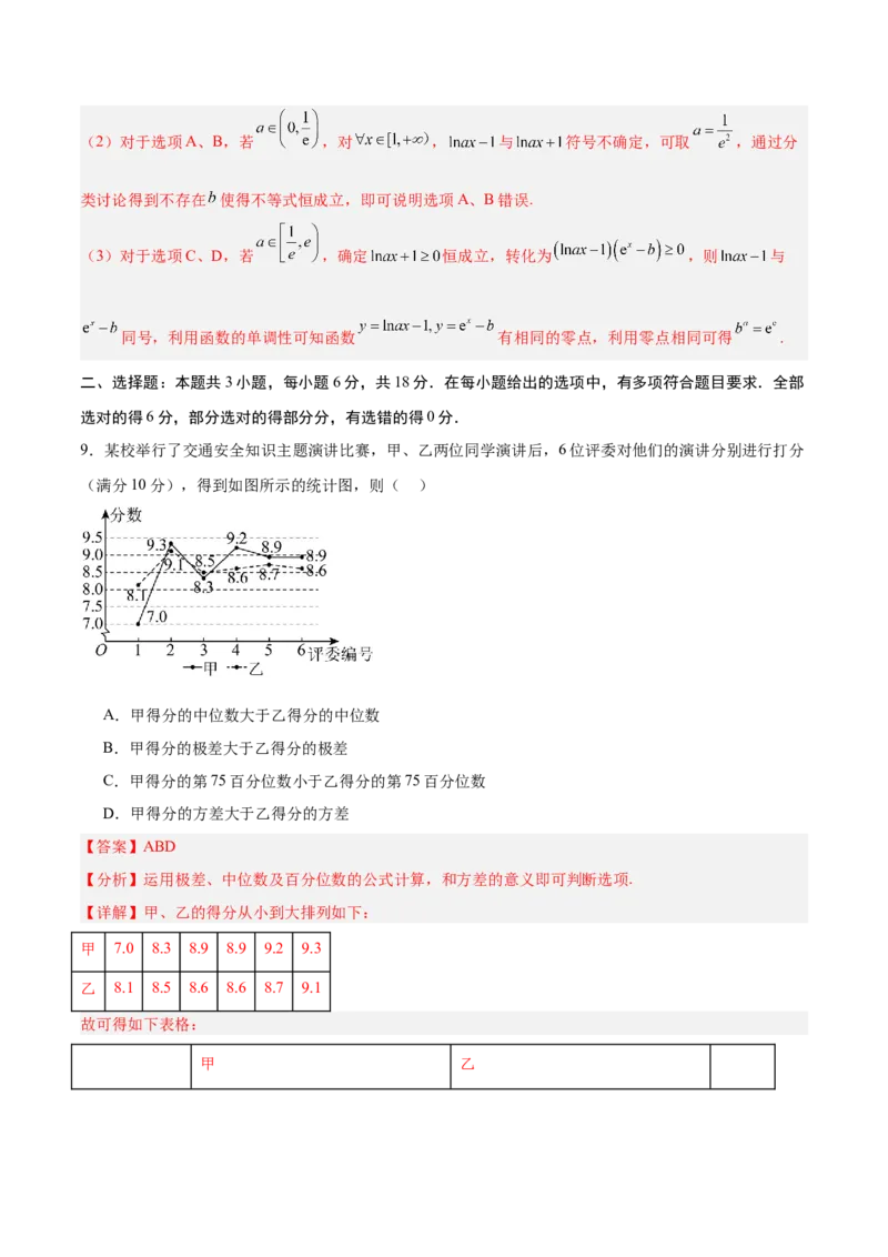 《2025届高考模拟测试题（含解析）模拟卷06（新高考Ⅱ卷专用）-（解析版）_数学》第7页预览