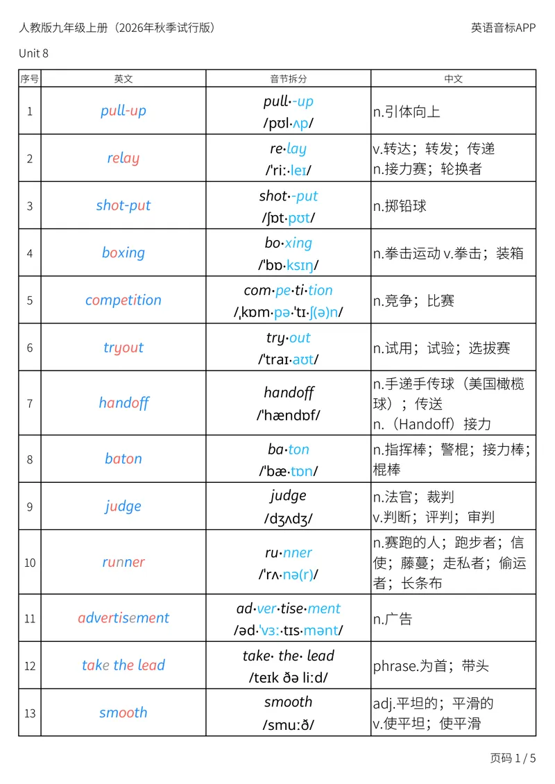《人教版九年级上册_Unit8音节划分_初中英语789_26秋最新人教版英语九年级上册_新版_第二套_04单词类资料_00暴雪制作资料_05.单词背诵默写7个表》第1页预览