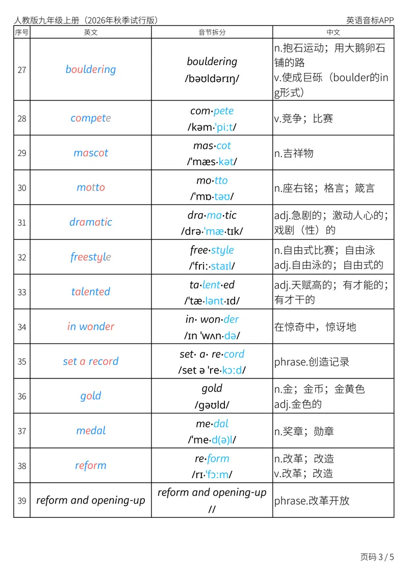 《人教版九年级上册_Unit8音节划分_初中英语789_26秋最新人教版英语九年级上册_新版_第二套_04单词类资料_00暴雪制作资料_05.单词背诵默写7个表》第3页预览