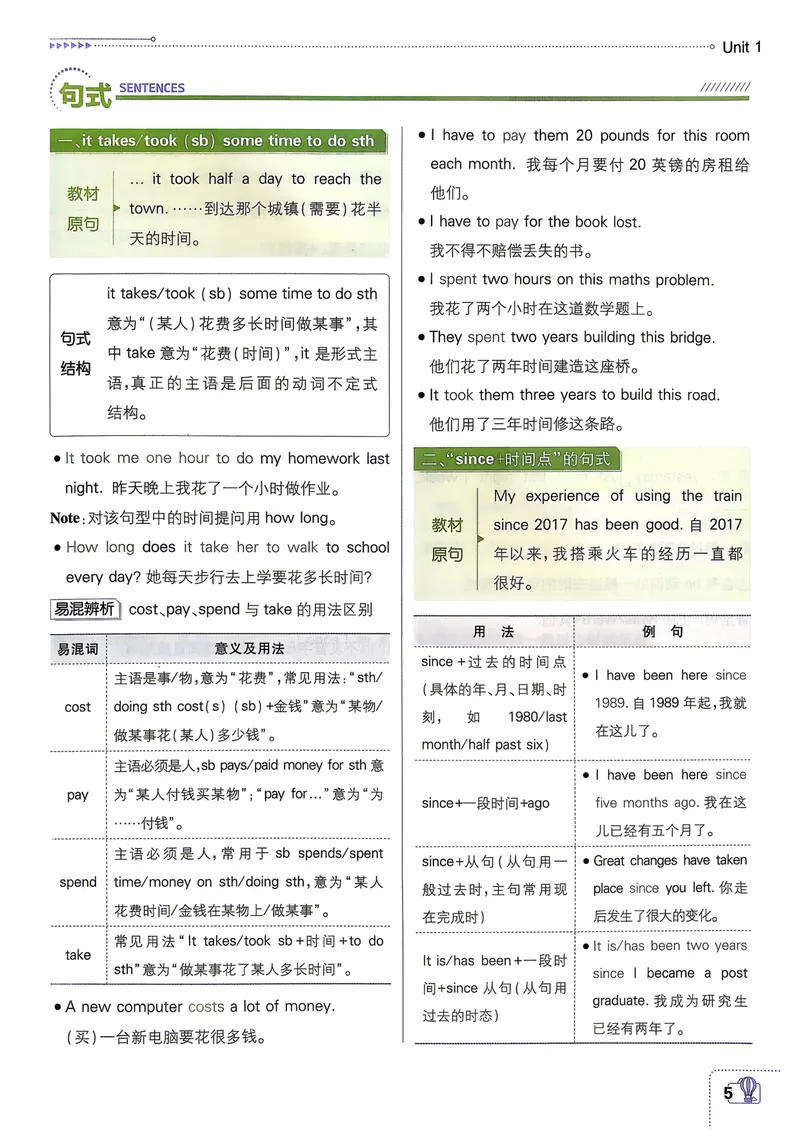 《人教九上英语必刷题2026狂k重点_初中英语789_26秋最新人教版英语九年级上册_26秋人教九上_31、练习题+试卷（教辅）合集多套_必刷题(1)》第9页预览
