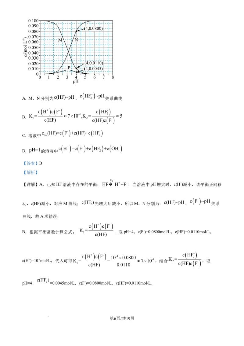 《2025年新课标卷理科综合化学试题（解析版）_2024-2027高三（6-6月题库）_2026年06月高三试卷（数理化）_2026年6月高中化学试题汇编_0604化学_2025高考化学真题+答案21省市Word版》第6页预览