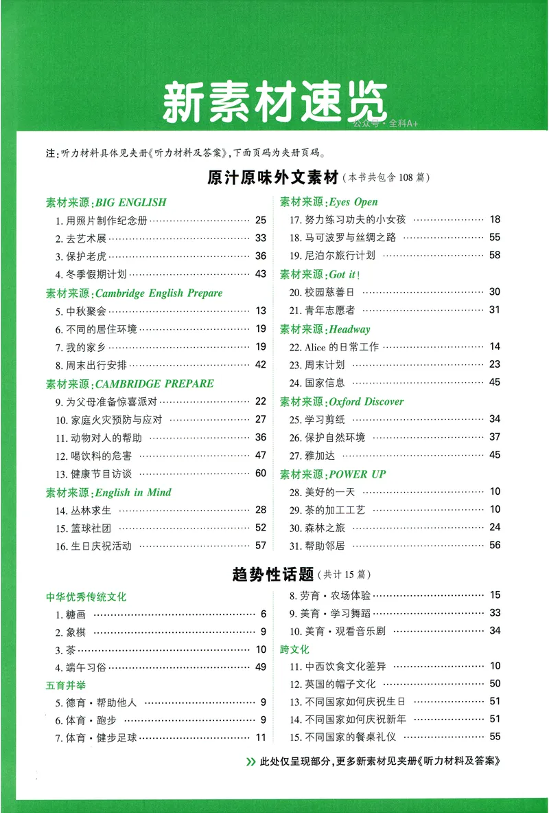 《2025版《英语听力与新考法》八年级_初中英语789_最新人教版英语八年级上册_新版_最新2025秋人教版英语(八年级上册)_2025秋人教版英语8上:预习资料包_32听力专项(pdf)》第7页预览