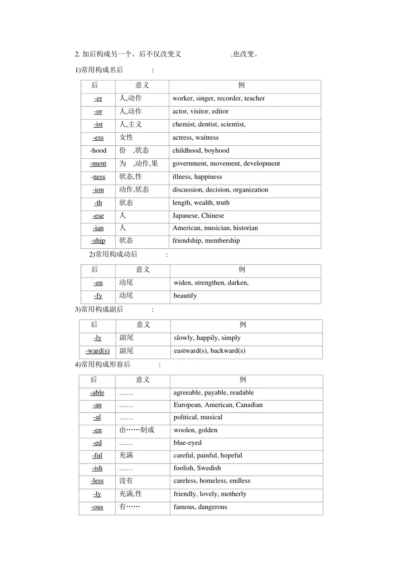 《专题二十词汇运用_初中英语789_26秋最新人教版英语九年级上册_26秋人教九上_39、赠送其它资料_旧版资料_14.知识点_中考知识点》第3页预览