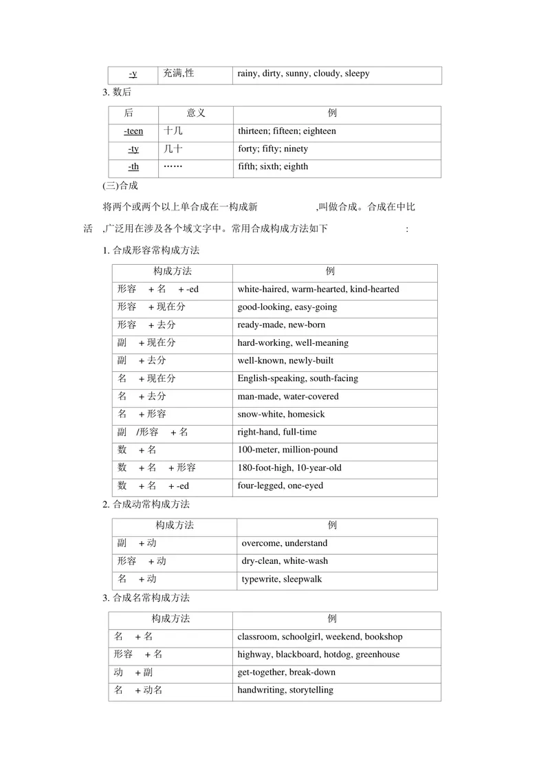 《专题二十词汇运用_初中英语789_26秋最新人教版英语九年级上册_26秋人教九上_39、赠送其它资料_旧版资料_14.知识点_中考知识点》第4页预览
