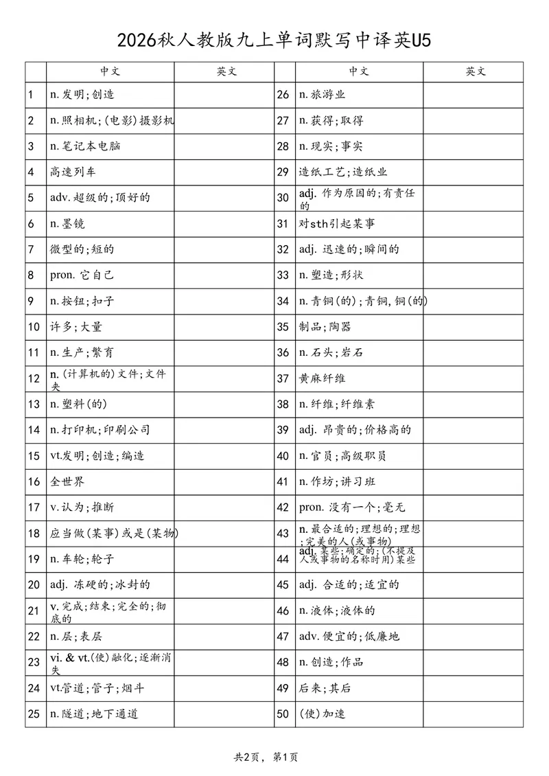 《2026秋人教版九上单词默写中译英U5_初中英语789_26秋最新人教版英语九年级上册_26秋人教九上_03、单词背诵表+默写表（中译英+英译中）PDF版_U5》第1页预览