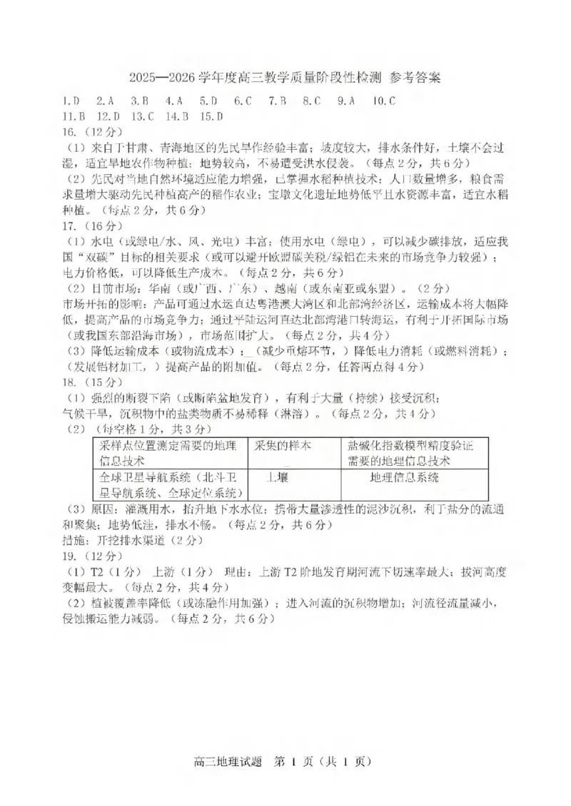《2025-2026学年度高三教学质量阶段性检测地理答案_2024-2027高三（6-6月题库）_2026年05月高三试卷_260515山东省淄博市2025-2026学年度高三教学质量阶段性检测（淄博二模）（全科）》第1页预览