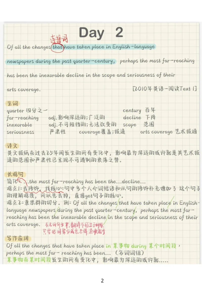 《英语笔记_考研英语真题_01考研英语真题版本一_❤️赠2：英语一二逐词翻译_高分大神整理_英语_考研英语笔记400+页》第2页预览