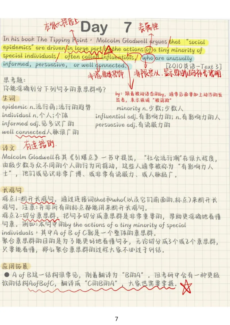 《英语笔记_考研英语真题_01考研英语真题版本一_❤️赠2：英语一二逐词翻译_高分大神整理_英语_考研英语笔记400+页》第7页预览