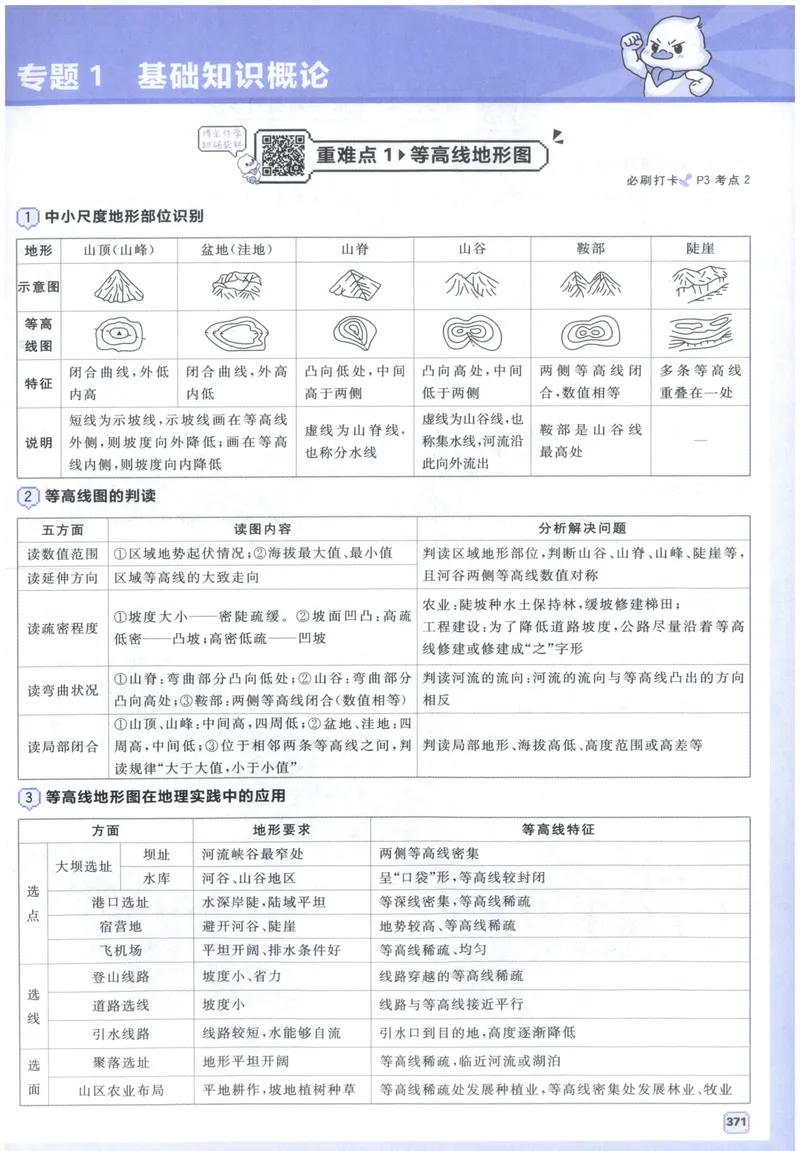 《狂K_高三必刷_高考必刷题_2027《高考必刷题合订本》（地理）》第3页预览