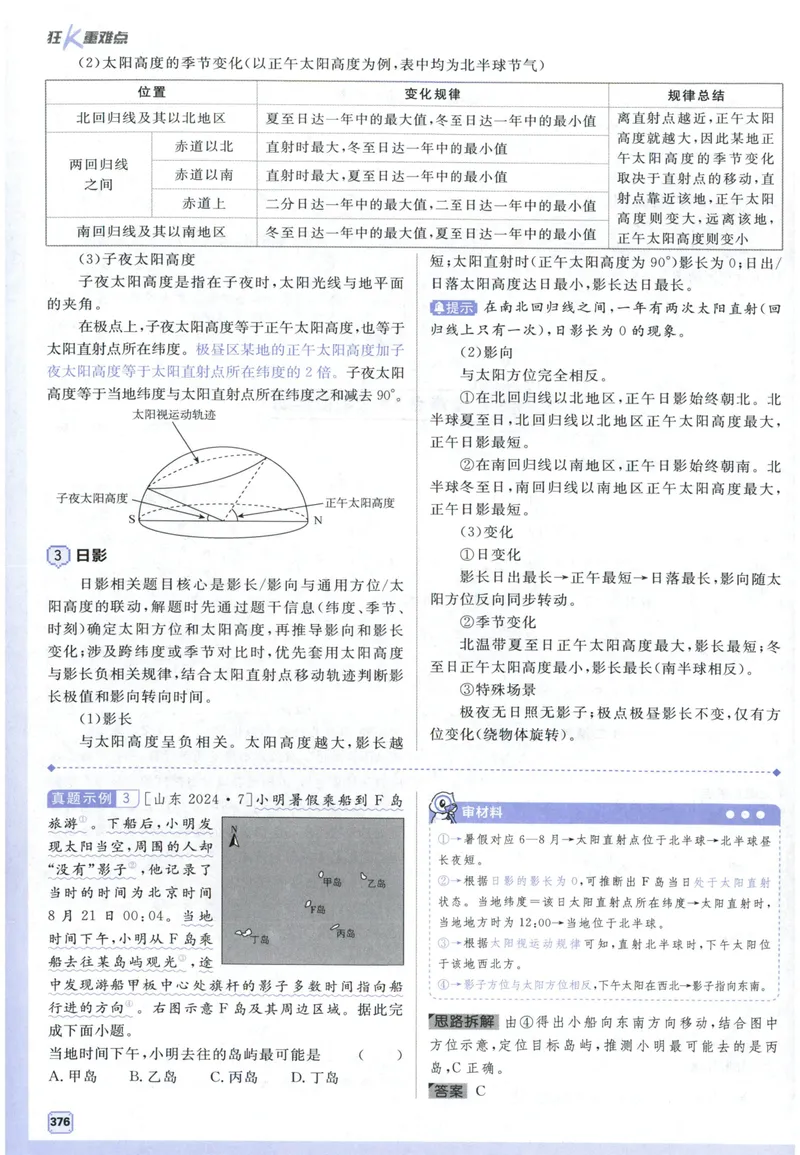 《狂K_高三必刷_高考必刷题_2027《高考必刷题合订本》（地理）》第8页预览