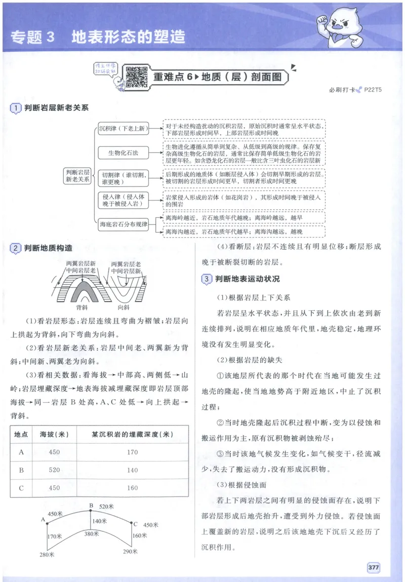 《狂K_高三必刷_高考必刷题_2027《高考必刷题合订本》（地理）》第9页预览