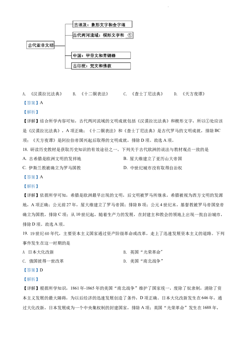 《2022湖南邵阳中考历史试卷+答案+解析(word参卷版)_12.2026年4月全国各地高考模拟卷_2026版初中金考卷•45套中考试卷汇编系列合集_全国版中考真题(1)_各省市《历年中考真题》2013-2024(10)》第7页预览