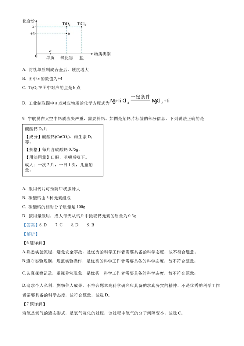 《2024年吉林省长春市中考化学真题（解析版）_12.2026年4月全国各地高考模拟卷_2026版初中金考卷•45套中考试卷汇编系列合集_全国版中考真题(1)_各省市《历年中考真题》2013-2024(10)》第3页预览