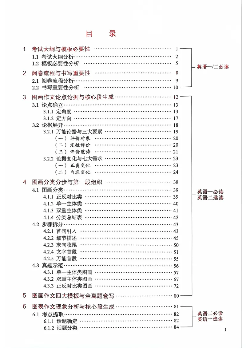 《25见山学长作文模板上无水印_考研英语真题_01考研英语真题版本一_❤️赠1：考研英语作文模版_4.见山学长（待更新）》第2页预览