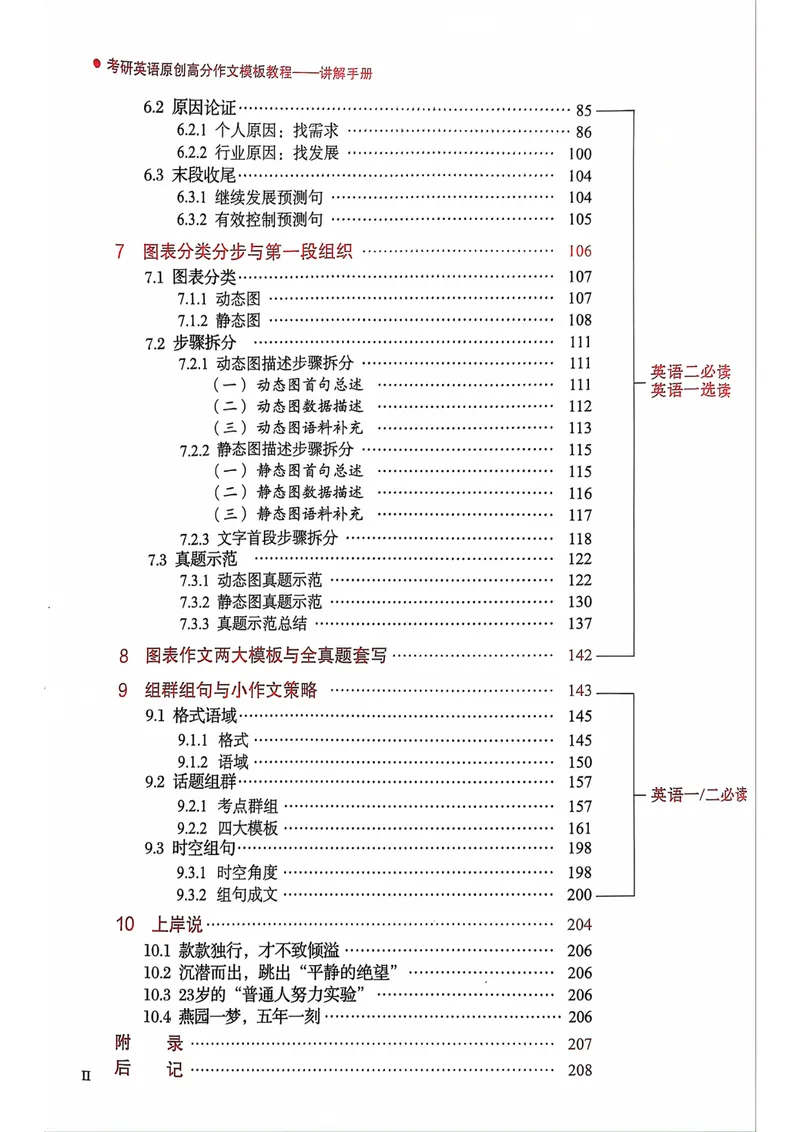 《25见山学长作文模板上无水印_考研英语真题_01考研英语真题版本一_❤️赠1：考研英语作文模版_4.见山学长（待更新）》第3页预览