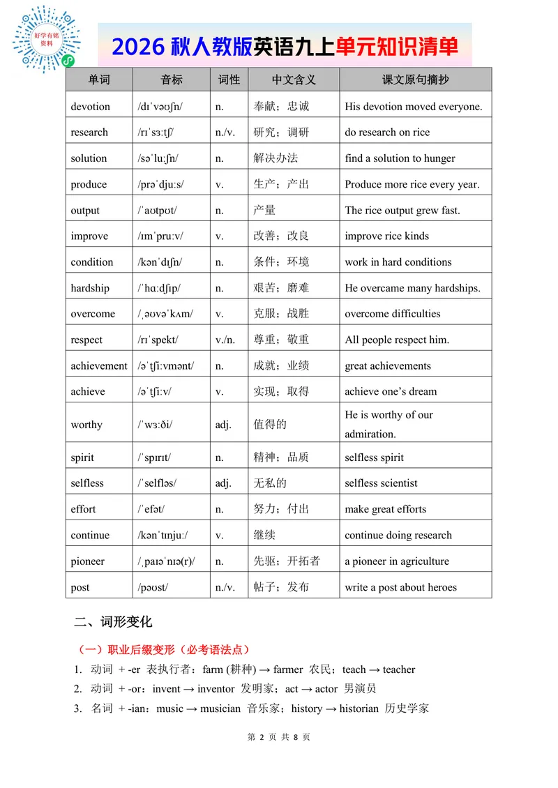 《2026人教版英语九上单元知识清单Unit2_初中英语789_26秋最新人教版英语九年级上册_新版_第二套_09知识清单+单元重点知识_知识清单》第2页预览