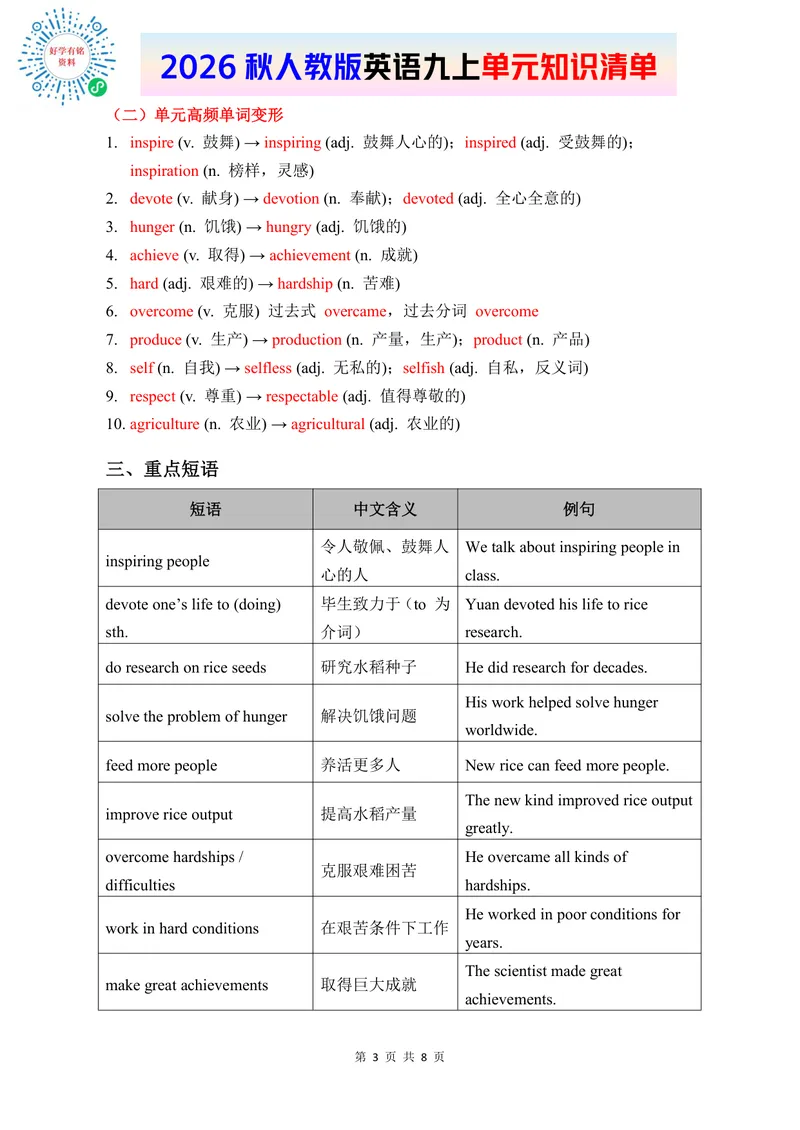 《2026人教版英语九上单元知识清单Unit2_初中英语789_26秋最新人教版英语九年级上册_新版_第二套_09知识清单+单元重点知识_知识清单》第3页预览