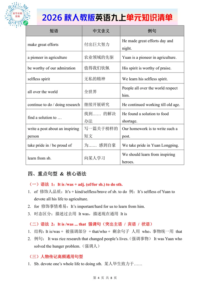 《2026人教版英语九上单元知识清单Unit2_初中英语789_26秋最新人教版英语九年级上册_新版_第二套_09知识清单+单元重点知识_知识清单》第4页预览