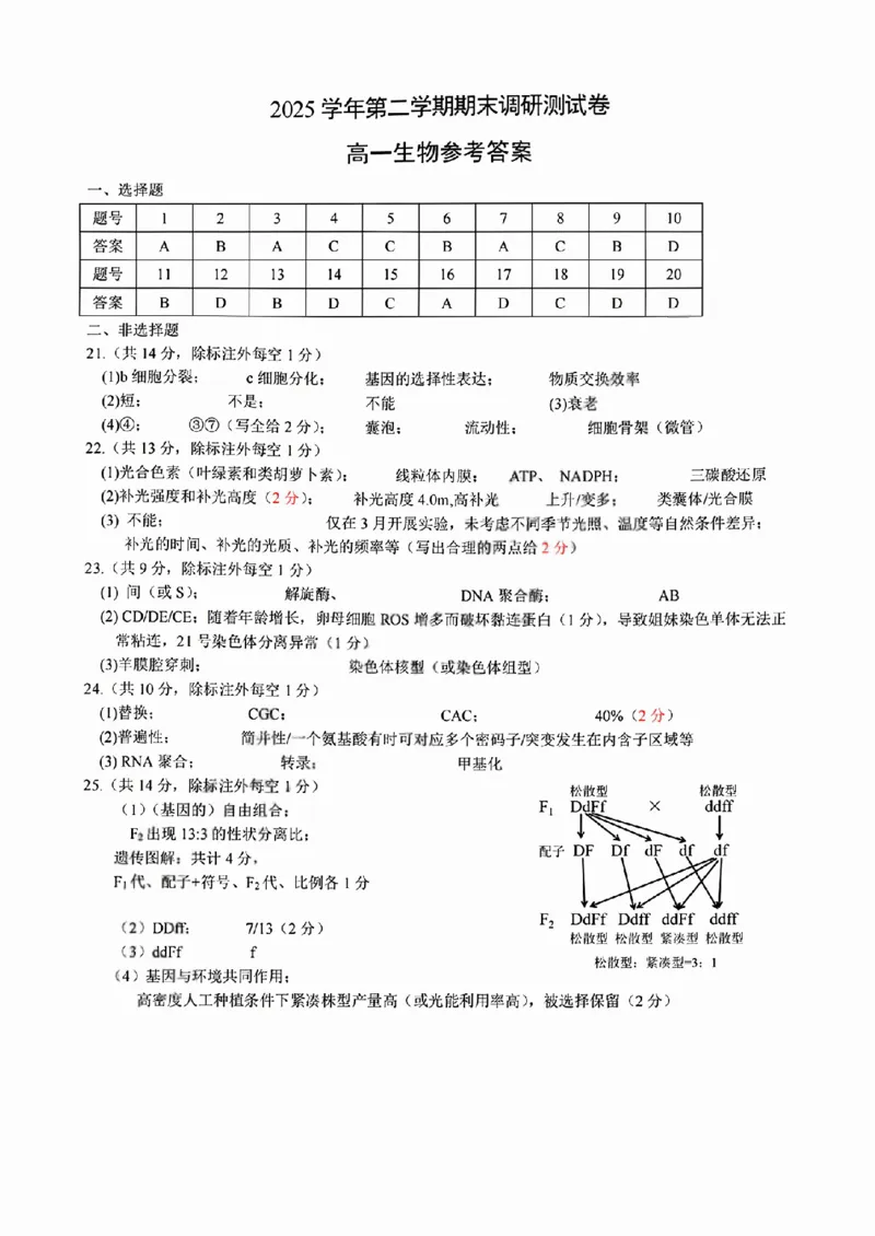 《生物答案2606湖州高一期末_2024-2027高一（7-7月题库）(1)_2026年06月高一试卷_260626浙江省湖州市2025-2026学年高一下学期6月期末考试（全）》第1页预览