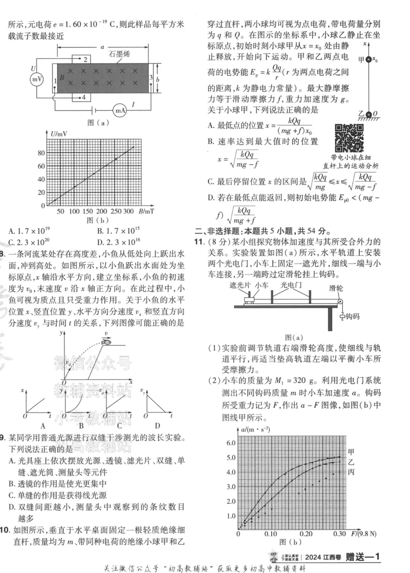 《2025《金考卷45套》物理江西专用_12.2026年4月全国各地高考模拟卷_2026天星金考卷·优秀模拟试卷汇编45套_2025版《金考卷45套》》第6页预览