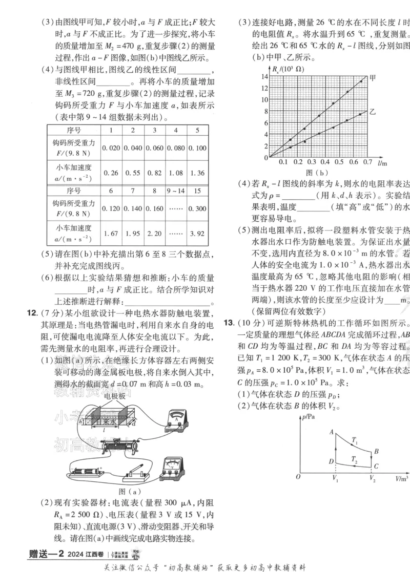 《2025《金考卷45套》物理江西专用_12.2026年4月全国各地高考模拟卷_2026天星金考卷·优秀模拟试卷汇编45套_2025版《金考卷45套》》第7页预览