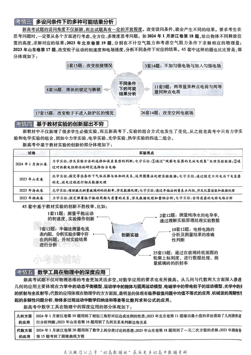 《2025《金考卷45套》物理新高考_12.2026年4月全国各地高考模拟卷_2026天星金考卷·优秀模拟试卷汇编45套_2025版《金考卷45套》》第8页预览