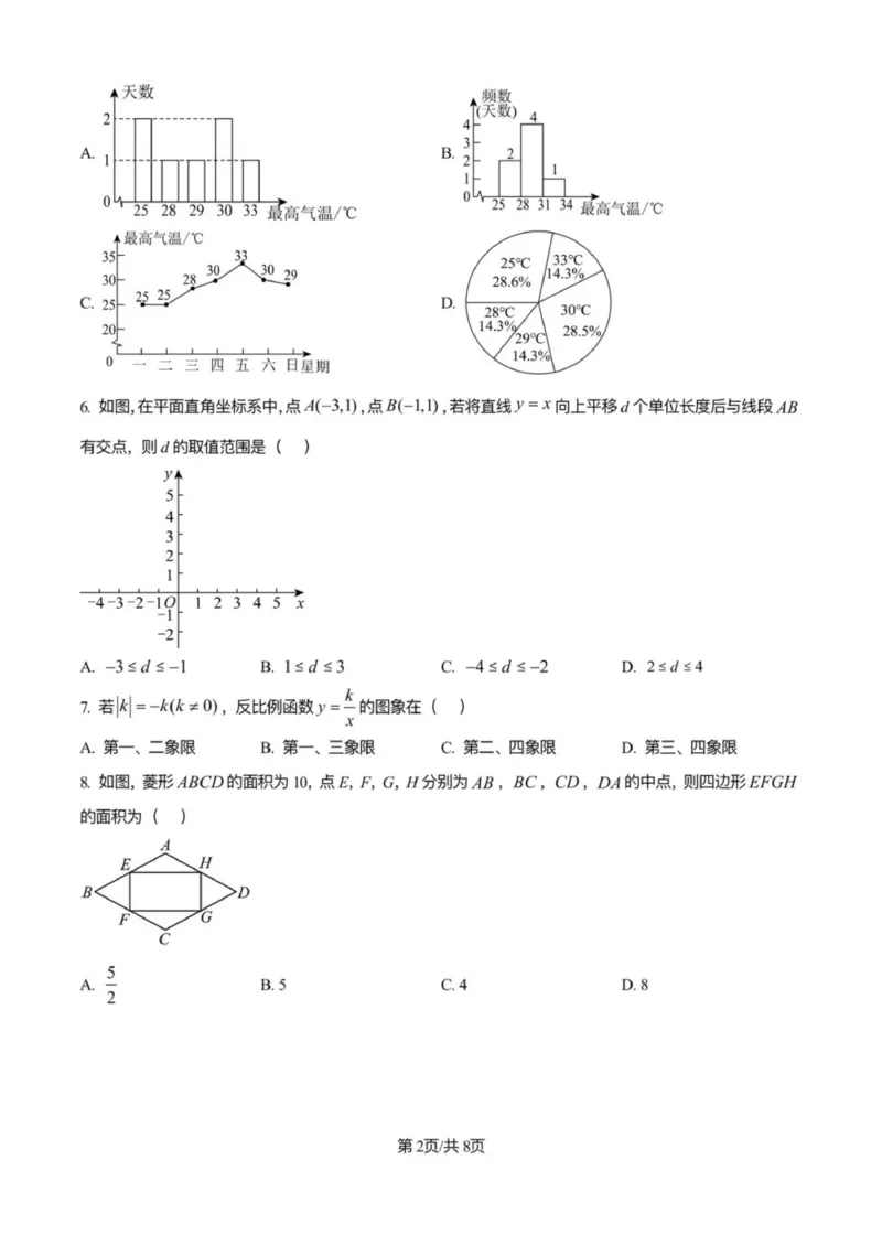 《2025年广州市中考数学真题完整版_12.2026年4月全国各地高考模拟卷_2026版初中金考卷•45套中考试卷汇编系列合集_全国版中考真题(1)_广东中考真题_广东省2025_广州市_数学（真题+答案）》第2页预览