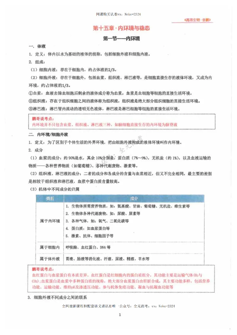 《2024张鹏生物一轮复习讲义下_2024-2027高三（6-6月题库）_2024年09月试卷_张鹏》第5页预览